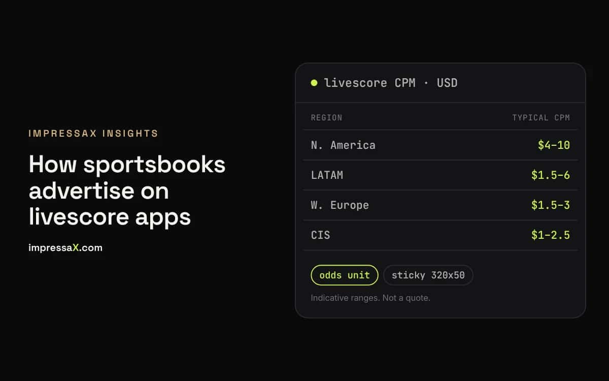 How sportsbooks advertise on livescore apps, with indicative CPM ranges for North America, LATAM, Western Europe and CIS