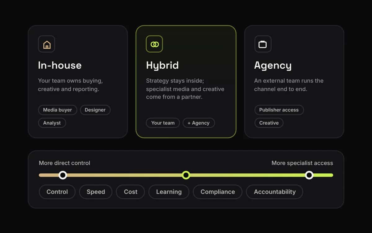 Comparison of in-house, hybrid and agency marketing responsibilities