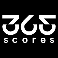 365Scores logo